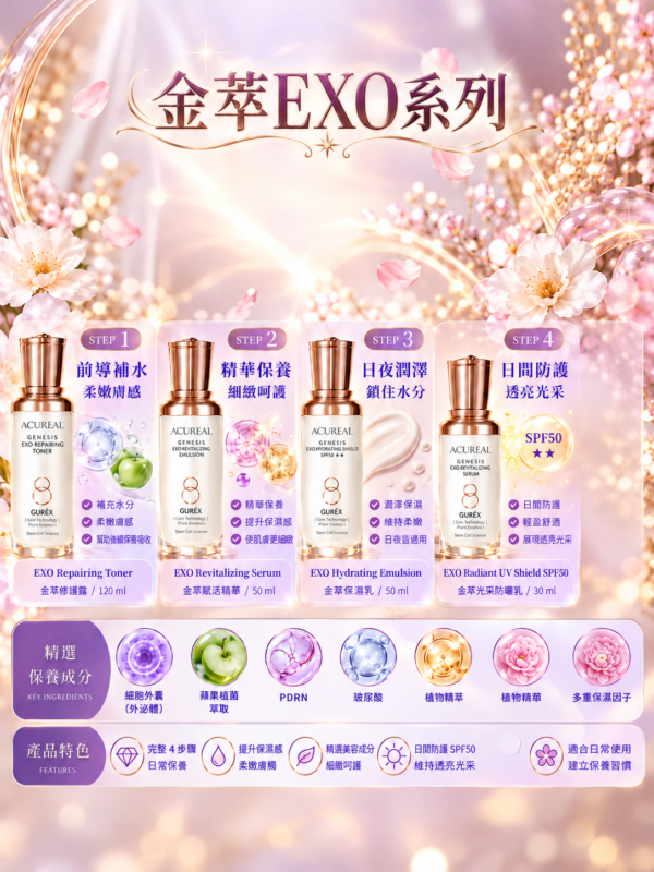 ACUREAL 金萃 EXO 四瓶體驗組 介紹